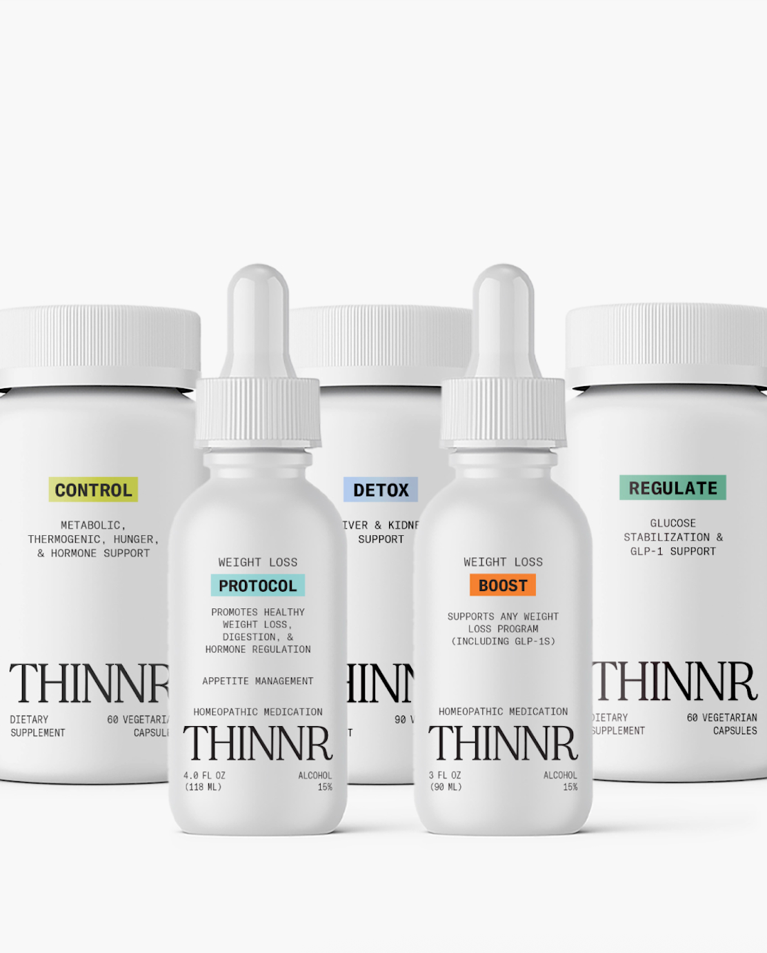 See who benefits from Thinnr