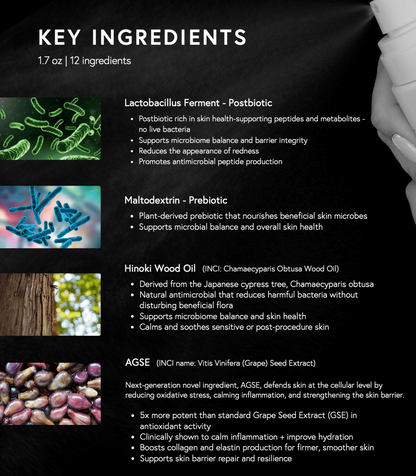 Hydrobiome Mist